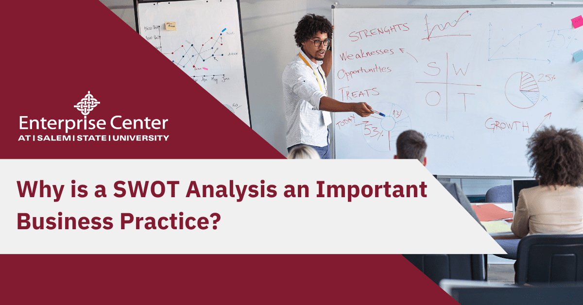 SWOT analysis, Enterprise feature image, classroom setting, learning about SWOT analysis